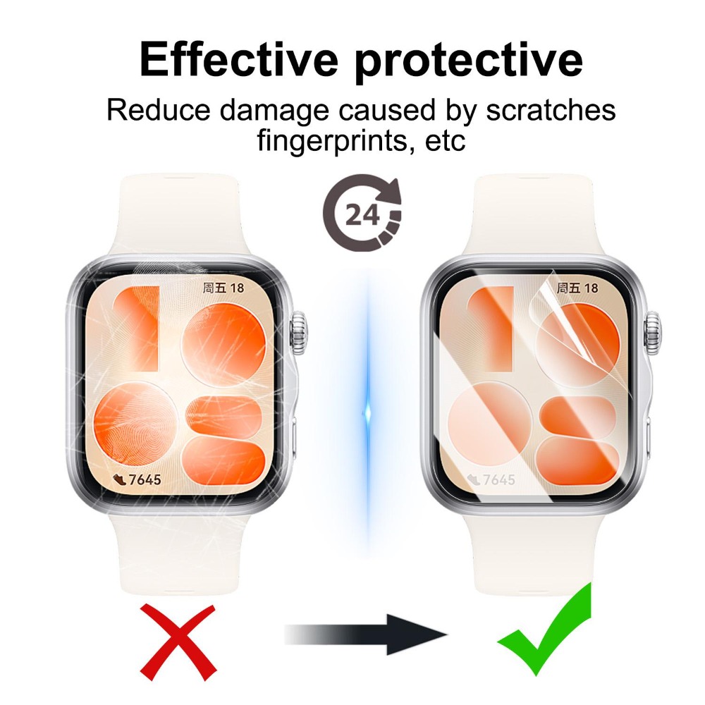 Soft Flexible Hydrogel Protect - Flexible Tpu Film recensie en prijs