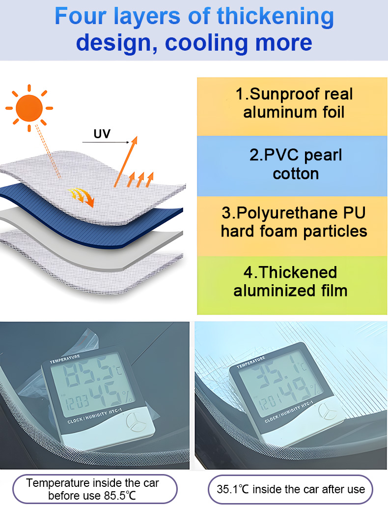 Car Visors For MG ZS EV Access - Privacy Screen Protector recensie en prijs