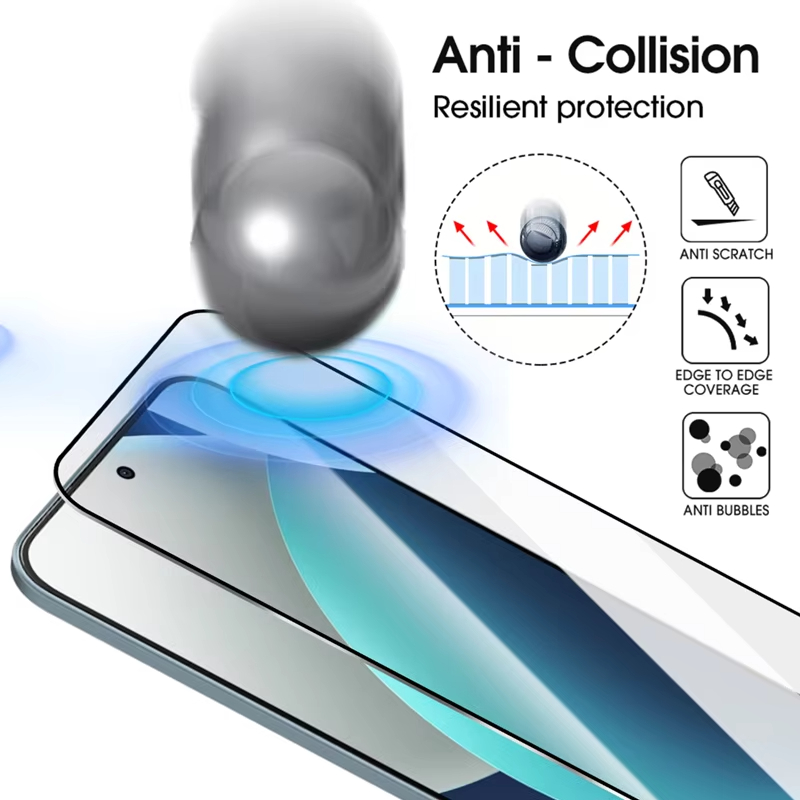 Easy Installation HD Screen Pr - Screen Alignment Tool recensie en prijs