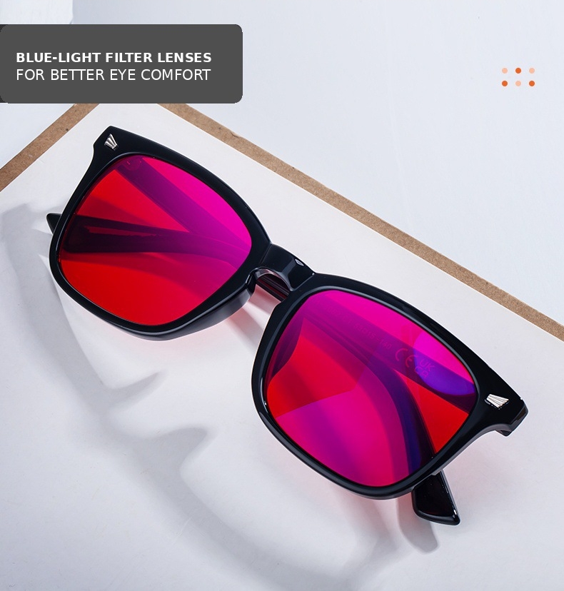Retro Night Vision Anti Blue l - Matte Anti Glare Screen recensie en prijs