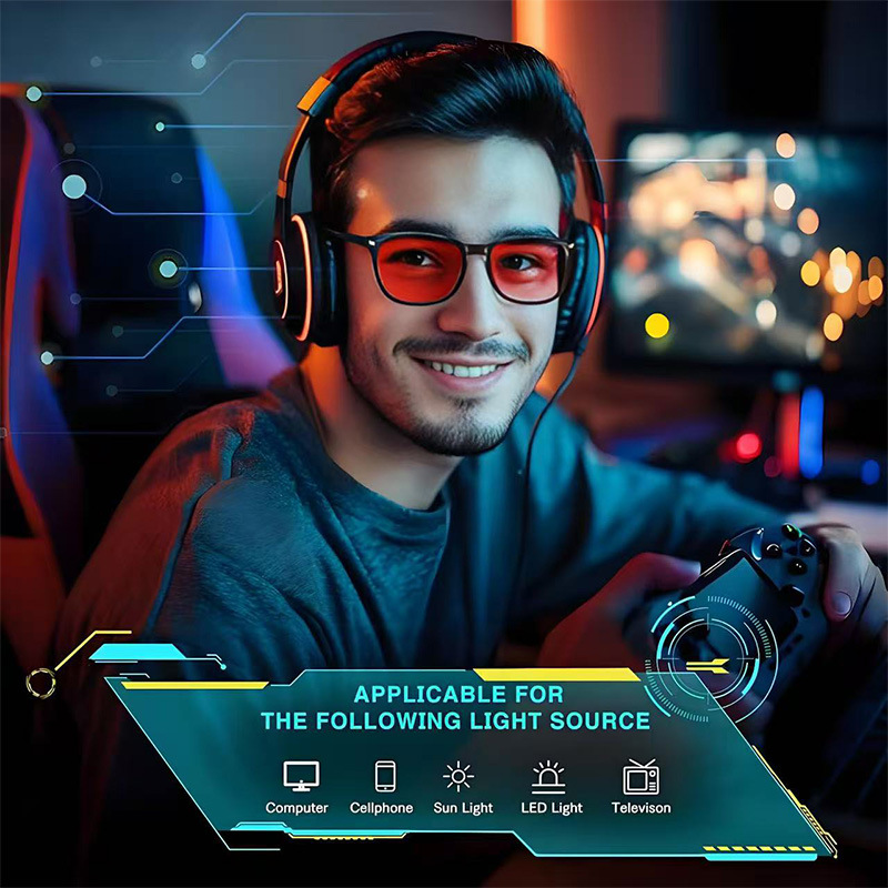 Retro Night Vision Anti Blue l - Matte Anti Glare Screen recensie en prijs
