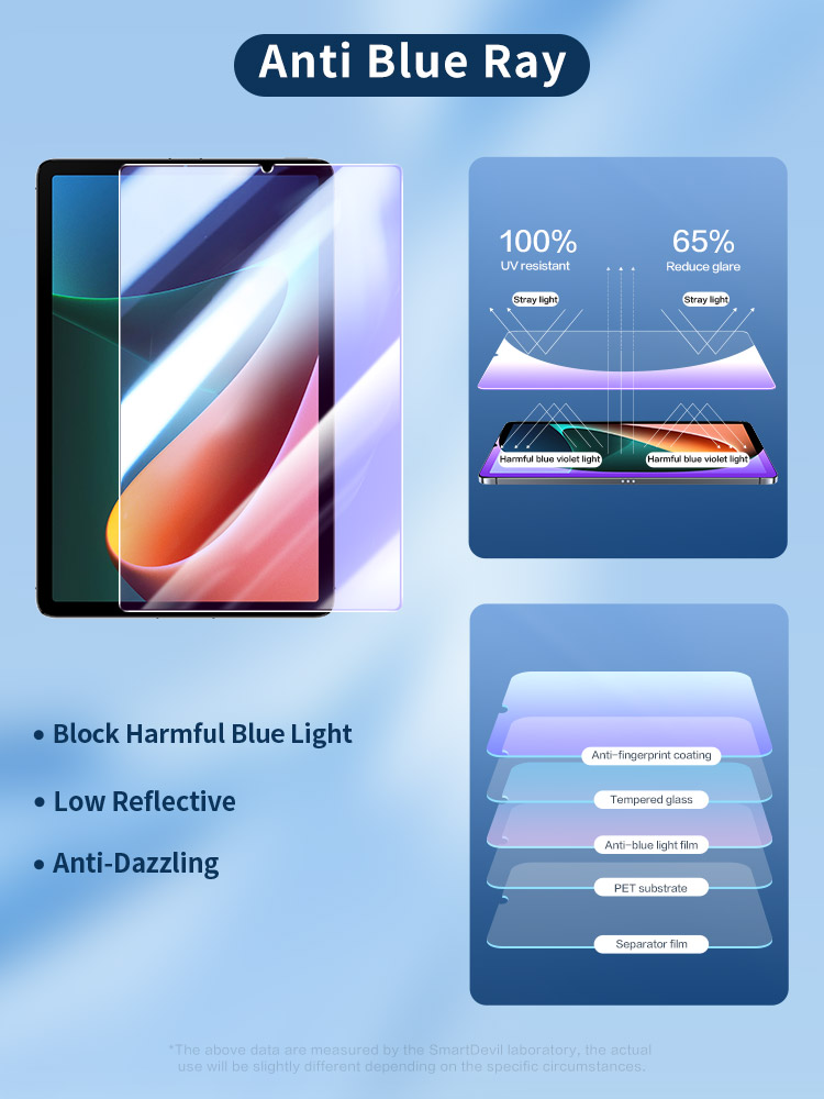 SmartDevil Tempered Glass for  - Screen Alignment Tool recensie en prijs