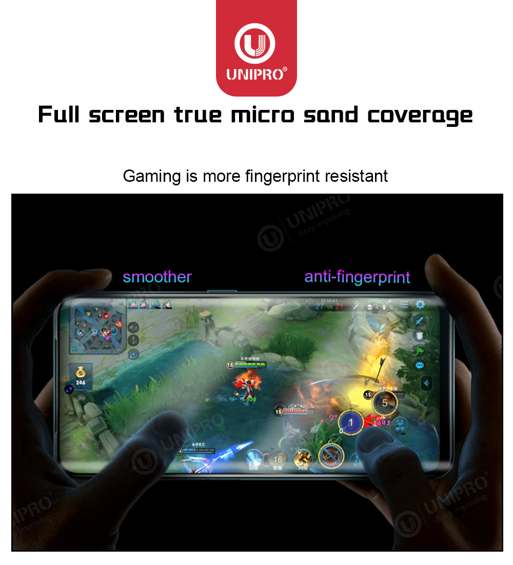 UNIPRO 25 50Pcs TPU Privacy Pr - Flexible Tpu Film recensie en prijs