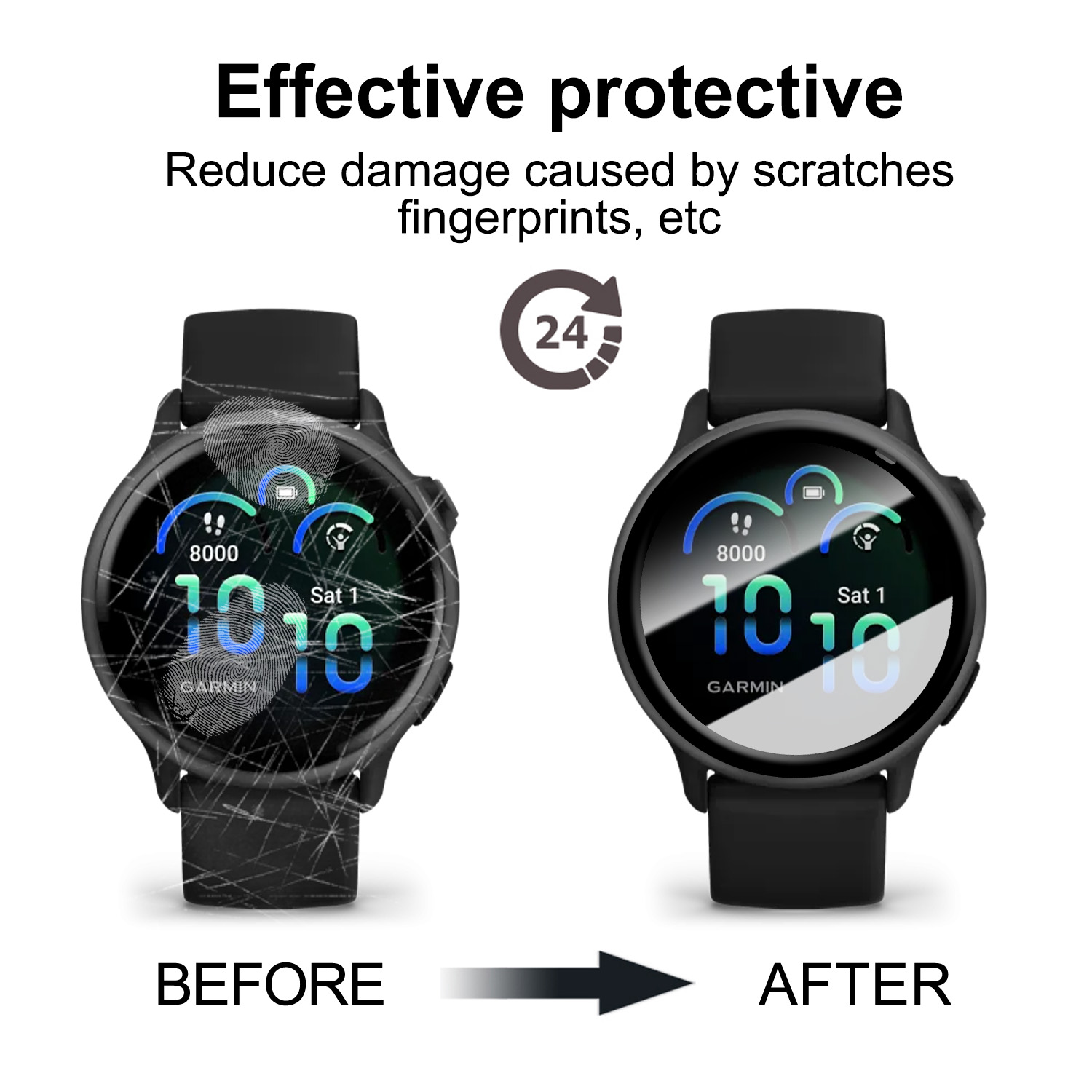 Flexible Screen Protectors for - Curved Edge Screen recensie en prijs