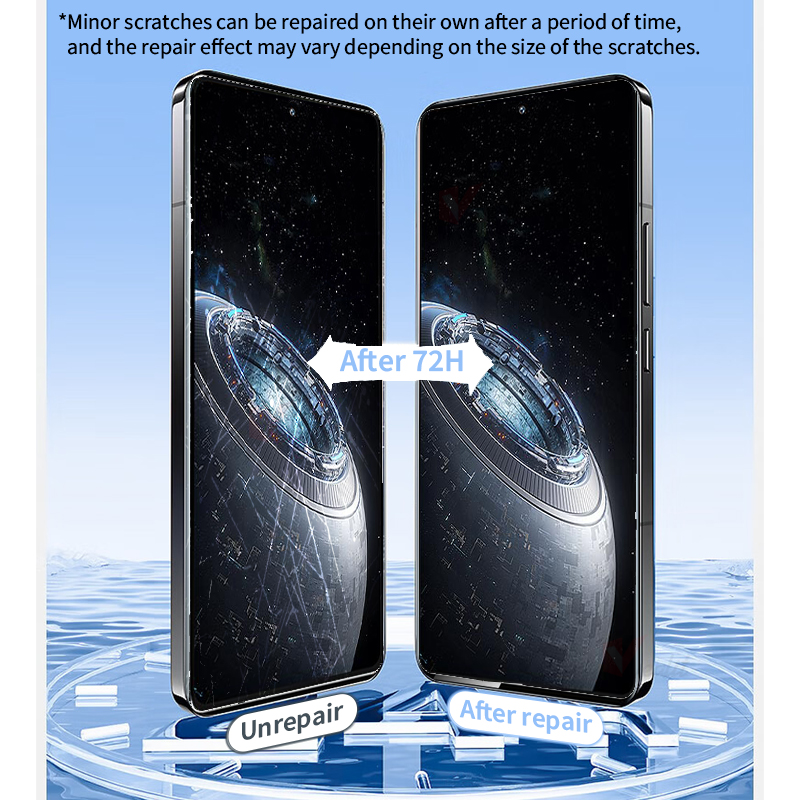 2-4Piece TPU HD Flexible Hydro - Flexible Tpu Film recensie en prijs
