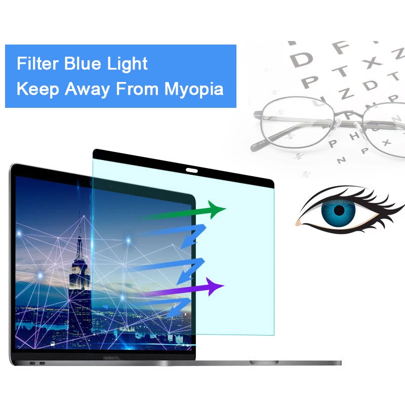 Anti-blue light Magnetic Scree - Matte Anti Glare Screen recensie en prijs