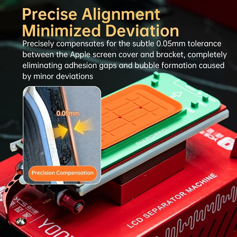 Mr. Yang Universal Flat Curved - Screen Alignment Tool recensie en prijs
