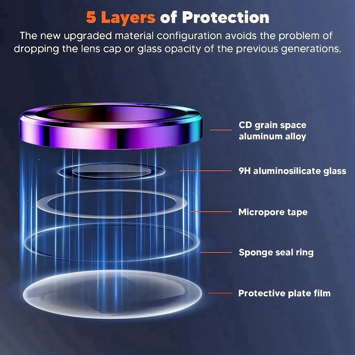 New Camera Metal Ring Protecto - Tempered Glass Screen 9H recensie en prijs