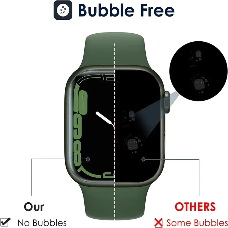3PCS Hydrogel Film for Apple W - Hydrogel Screen Protector recensie en prijs