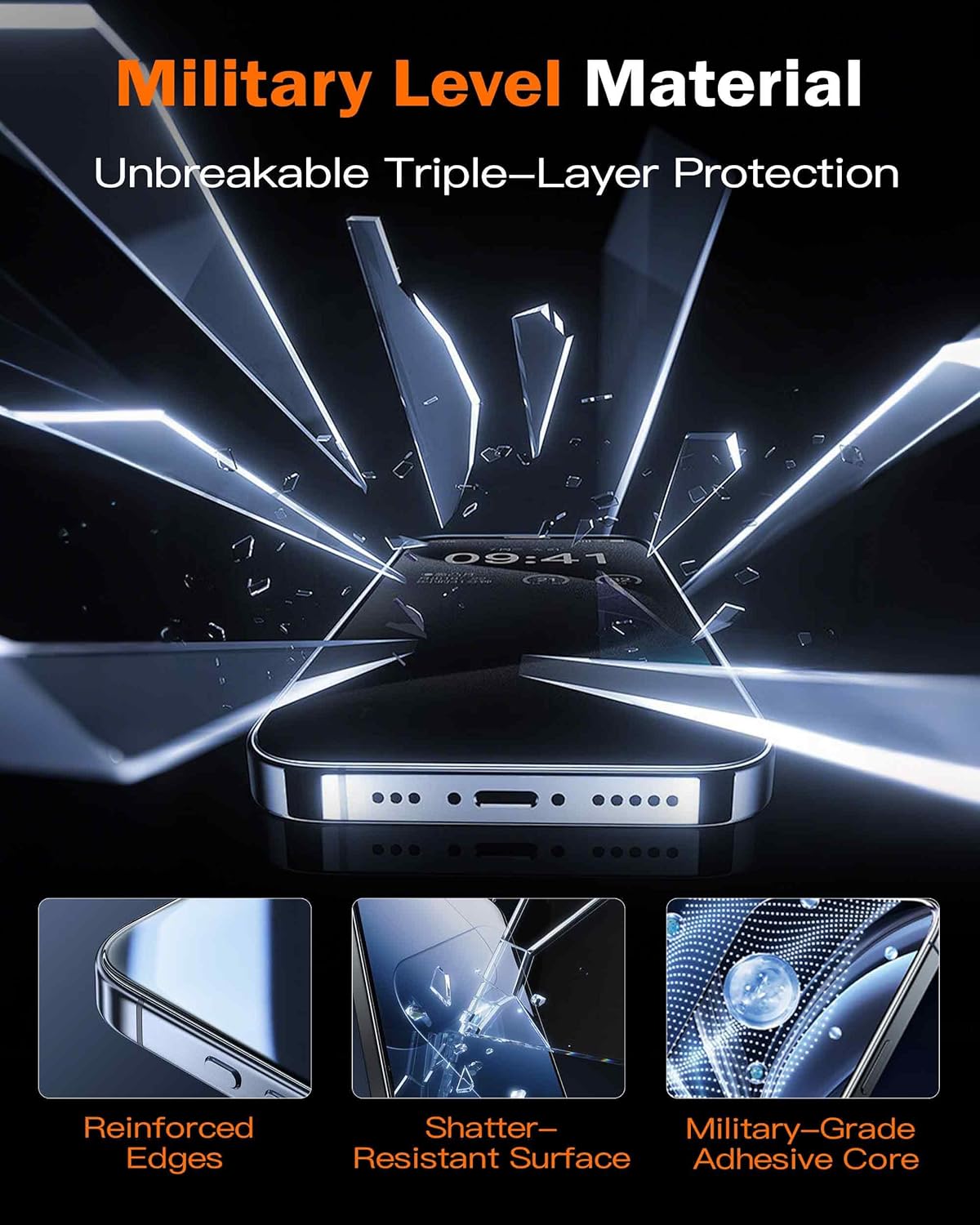 2PCS Privacy Screen Protector  - Privacy Screen Protector recensie en prijs